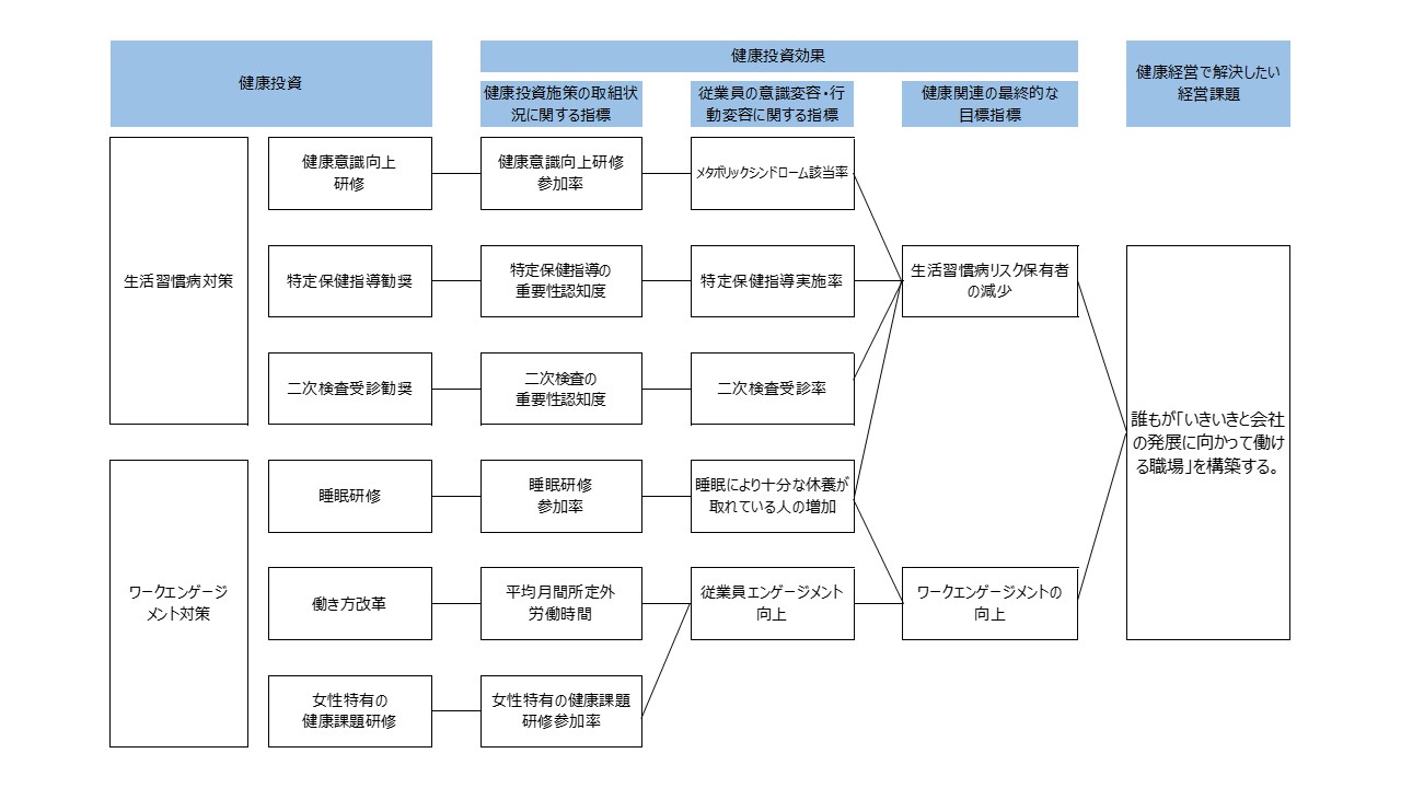 戦略マップ.jpg